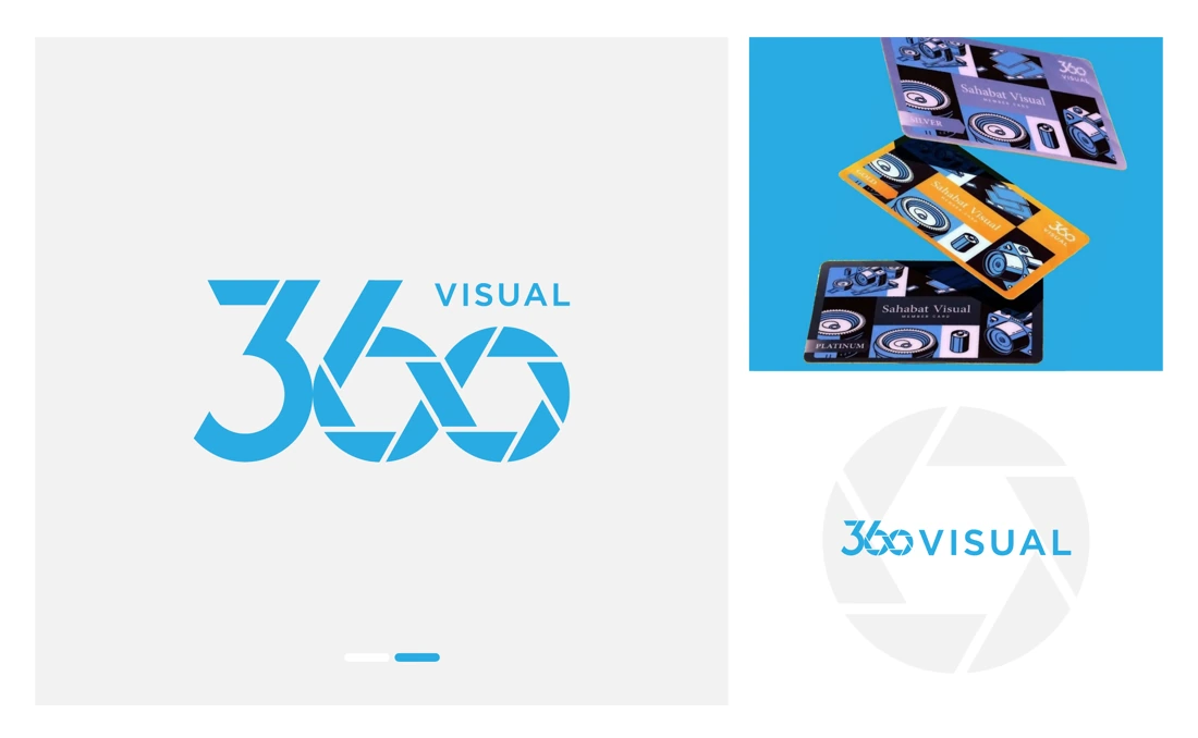 Desain branding 360 Visual
